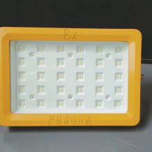 SZSW8170LEDͨ· ОSZSW8171LED