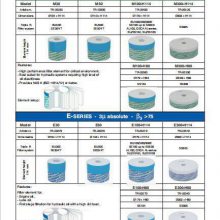 日本TRIPLER滤油器滤芯M300-H114