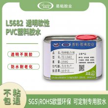 tpu胶水 皮革聚氯乙烯PVC粘合剂 易粘胶业YZ-L5682透明塑料胶粘剂