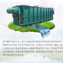 ƽʽɹ豸 ׳ˮ豸