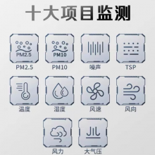 ԰ﳾPM10ϵͳ ƼӦ
