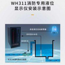 消防水池液位远程报警装置 就地液位显示仪
