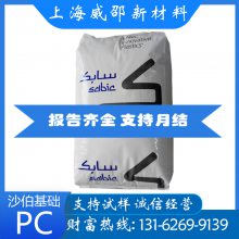 PCɳɳȿ3412R-739ʳƷӴȲǿ20% עܳ