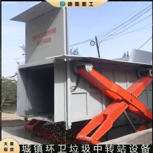 ʽתվ ؼվ豸 80վ