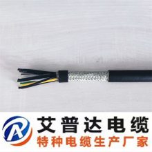 ������������ ��ҵ���ۻ����ƶ������Ե��� �������������¶���