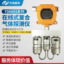 TD600S-DMFͶ׻ⱨ RS485