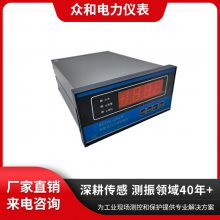 ںǱ RDZW-2Na λƼ Ǳ