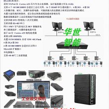 5G/4G FSU单元 BACNET IP协议UDP楼宇互联 Linux量子加密VPN网关 800V箱变测控融合HS-6302 LoRa ZigBee 双SIM 4G