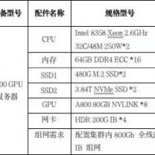 A100 A800 H800 SXM4 GPU服务器
