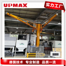 UPMAX ˫ʽ۵ ʽ۵ ַ֧Ǳ궨 ʱһ