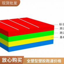 全塑自结纹塑胶跑道 室外娱乐休闲场所专用 维护简便 可提供设计