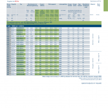 ¹ROBERT BIRKENBEUL8APE90S-4 IE3 Ч