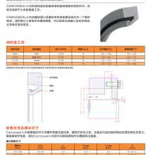 CARCOcaecoseal/UNͷ⣬ߴ