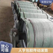 鑫文浩现货供应|供应|生产|铸胶传动滚筒|重型滚筒|D1800