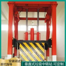 豸 ֱʽתվѹװ մ100վ