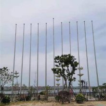 ҫ�� �����ֶ�������� չ��Ⱥ��Ⱥ����������