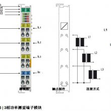 ؼ۳ ¹ȫԭװ BECKHOFF EL3403 | 3๦ʲģ