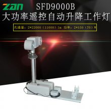 SFD3000A 360Զ Ѵ360Զ 360Զ