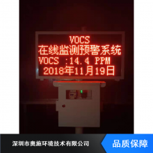 ˹ұʽVOCs߼_ҵ԰VOCs߼ϵͳ