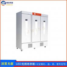 ǿֲJMGC-1500D-LED  LEDܹ30000LX