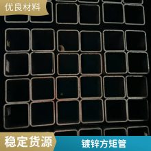 q235ȶпع ǿȷ Ļǽе 趨 ͵