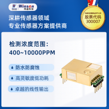 winsen MH-Z19B ̼ ڿ