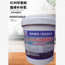 ʵ̼ ά޼ӹ̻Һɰ ECMǿ֬ɰ
