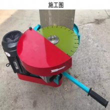 ˶����е ����ʽ��׮�� ��������׮�и�� ˮ��Ԥ�ƹ����и��