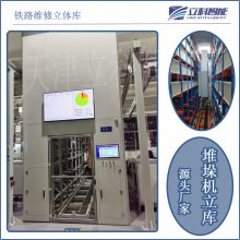 �����߱߿� �Զ����洢����� �����Զ����洢��
