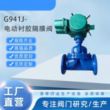 ϸ߷ ĥ ʽ ֱʽ ķ 綯ĽĤ G941J