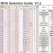 新炬芯原厂商_MOSFETs管NT4435S SOP8新炬芯Ntorchs代理商