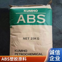 ABS  750SW  ӵ Ӧ ҵƷ