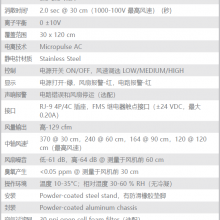 Simco-Ion PC2ӷ