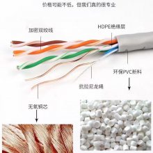贵州永鼎六类室内屏蔽网线长期回收工程光纤光缆
