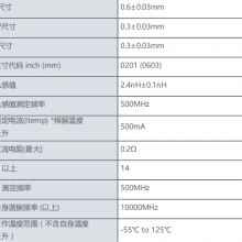 murata原装现货薄膜电感0201 2.4NH LQP03TN2N4B02D