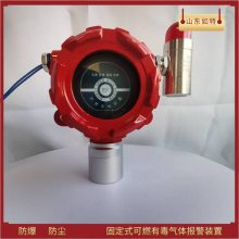 ҵCO߼ һ̼Ũⱨ