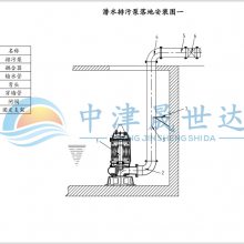 ˮ  0.75kw ɶưװ ҵ