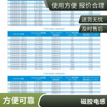 金盛浩KINGSINGO铁氧体磁胶CKNR201610系列CKNR6028/6045/8040系列储能电感高饱和电流电感低DCR低损耗DC-DC