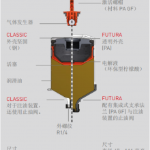 ӦԶPerma FUTURA SF01 ѡ106997