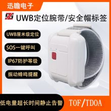 ϺѸհUWBλǩ