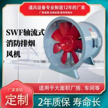 SWF̷ ͨһ 