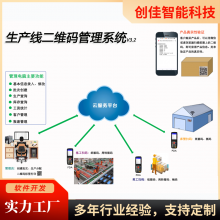 生产线二维码管理系统包装统计生产管理物料管理系统定制果品企业