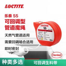 ̩loctite 55ܵħɻص͹ܷܵ50m