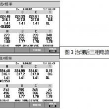 MOD/APF/4L/400V-150A/BԴ˲˵