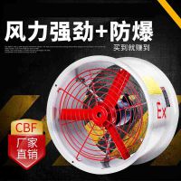 CBFԲιܵŷ220V380Vҵǿ