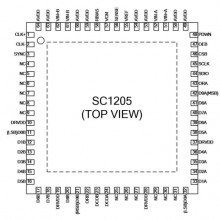 10λ20 MSPS1.8 V˫ͨģתSC1205