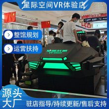vrʵ豸 ǼʷɵVR豸 VRĿͶ