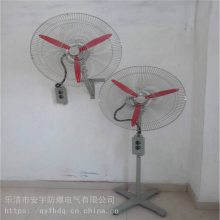 ʽҡͷ FB-600/220V 0.55KWEXDIIBT4