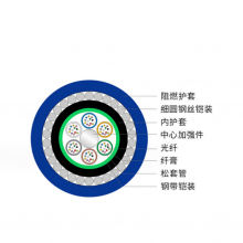ƹӦ ùװȼ úҵͨѶ˵