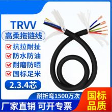 TRVV2346о0.2 0.5 1.5ƽ